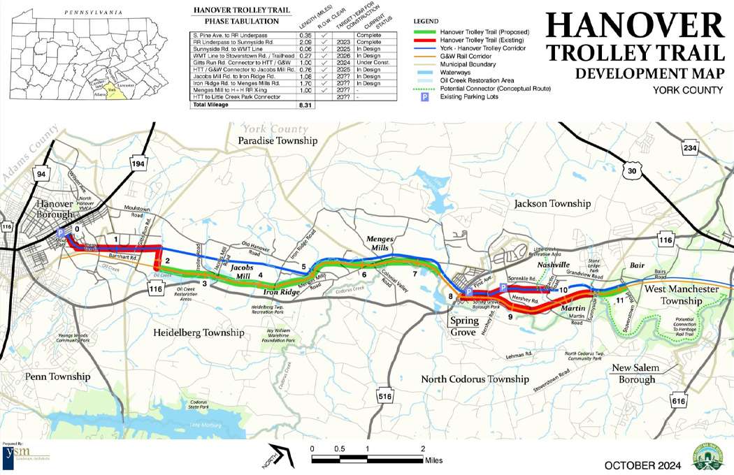 A map of the Hanover Trolley Trail development in York County, Pennsylvania, showing proposed and existing trail sections and surrounding areas.